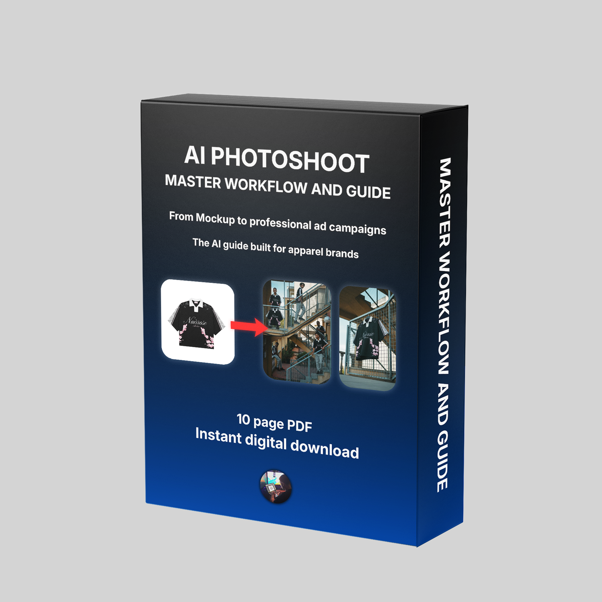 AI MASTER WORKFLOW AND GUIDE